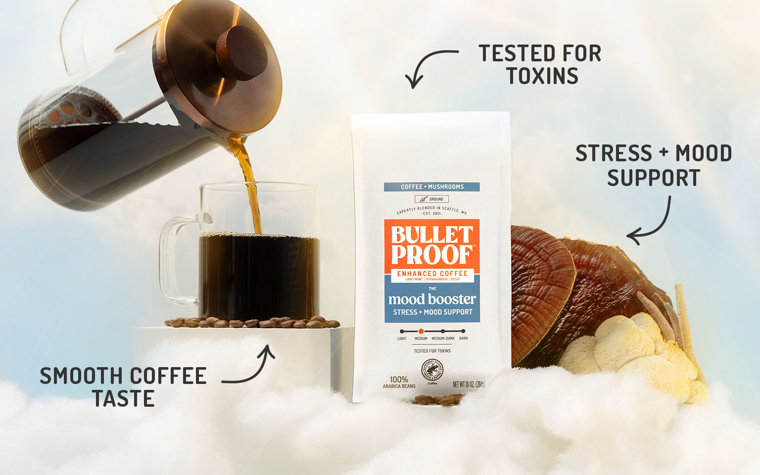Bulletproof The Mood Booster coffee being poured into a mug on top of clouds including reishi mushrooms